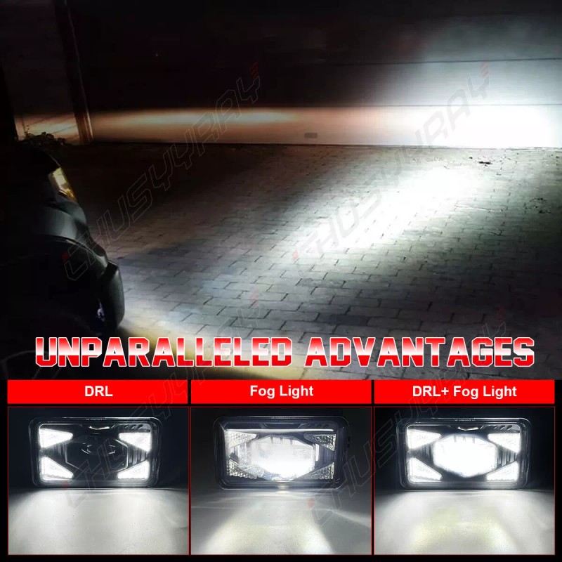 CHUSYYRAY Rectangular LED Fog Lights Assembly Kit For Ford F150