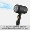 slopehill Professional Ionic Hair Dryer, Powerful 1800W Fast Drying Low