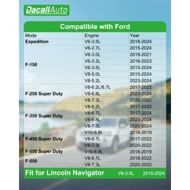Dacall CF12150 HEPA Cabin Air Filter With Activated Carbon for Expedition Ford F150 F250 F350 F450 F550 Super Duty Expedition (2015-2021), for Lincoln Navigator (2018-2024)