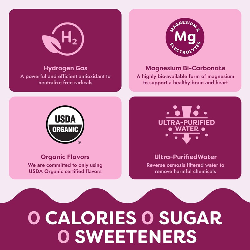 oHy Raspberry Sparkling Water, Hydrogen Infused, USDA Organic, Magnesium, Non-GMO,