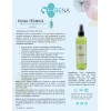 BENA Kit Carbon Activado Con Serum Y Tonico Niacinamida Bena