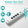 KMC 4-Outlet Surge Protector Power Strip, 1 USB-A & 1