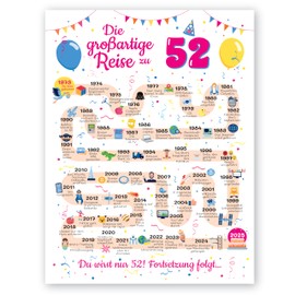 Gifts for 52nd Birthday Woman and Man - Gifts for Women from 52 Years - Beautiful Birthday Card 52 Man and Woman - Birthday Decoration 52th Birthday Men and Women - Card 1973