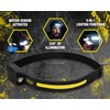 Jonard Tools Solis SOL-H1 Rechargeable LED Headlight with Dual Beam,