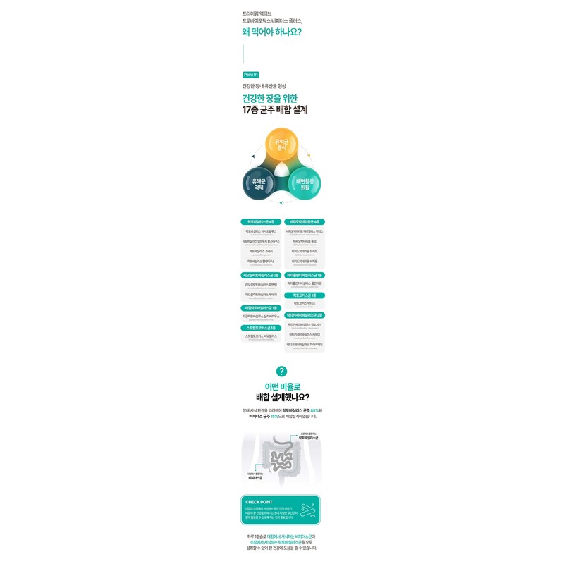 Yemin Hanjang Bifidus Bifidobacterium Longum Lactobacillus Colon Rhamnose Lactose-free Lactobacillus