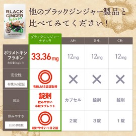 Polymethoxyflavone, 13.3 oz (33.36 mg), Black Ginger Natura, Set of 2 Bags, Diet, Made in Japan, Black Ginger Natura Supplement, Black Ginger Natura (60 Tablets, 30 Days x 2 Bags)