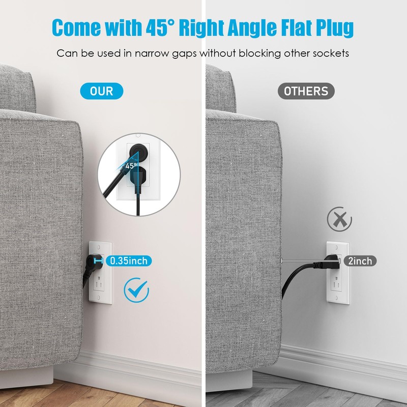 CCCEI Wall Mount Power Strip with USB Ports, Under Desk