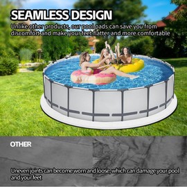 Tacsal 18 ft Pool Liner Pad for Above Ground Pools - Under Pool Padding, Above Ground Pool Pad, Strong for Swimming Pool or Hot Tub Liner, White