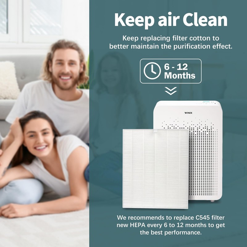 4 Pack C545 HEPA Replacement Filter Compatible with Winix C545