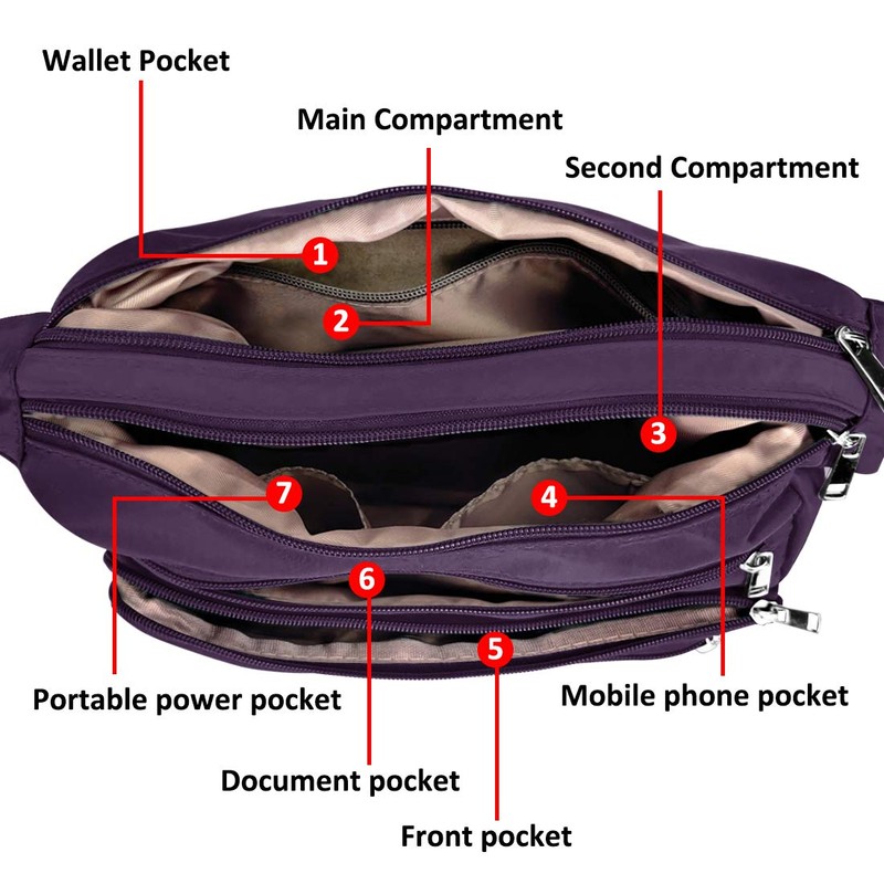 Cross Body Bag Women Lightweight Purses for Women Crossbody Water