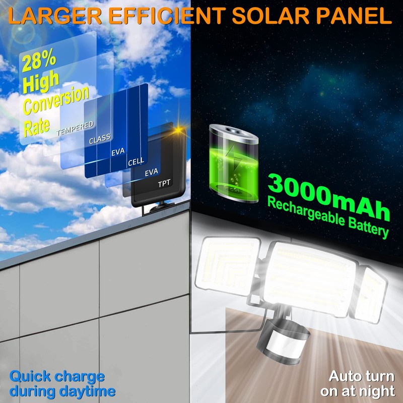 VENSSTNOR Solar Motion Sensor Flood Lights Outdoor - 4000LM 4