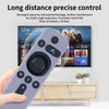 PZL New RC605 Voice Replacement Remote Control for WEMAX Xiaomi