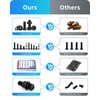1800PCS Metric Screw Assortment, Metric Bolt Assortment Kit M2 M3
