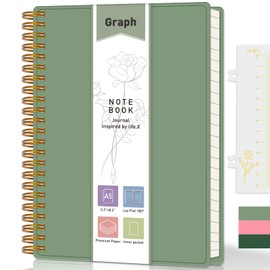 PYNEX Collegeblock Notizbuch A5 Kariert, Spiralblock Notizbücher, Checkered block, 100gsm mit 80 Blatt / 160 Seiten Zeichnen, Büro, College, Forscher, Geschäftsleute, 14.5 x 21cm - Salbei grün