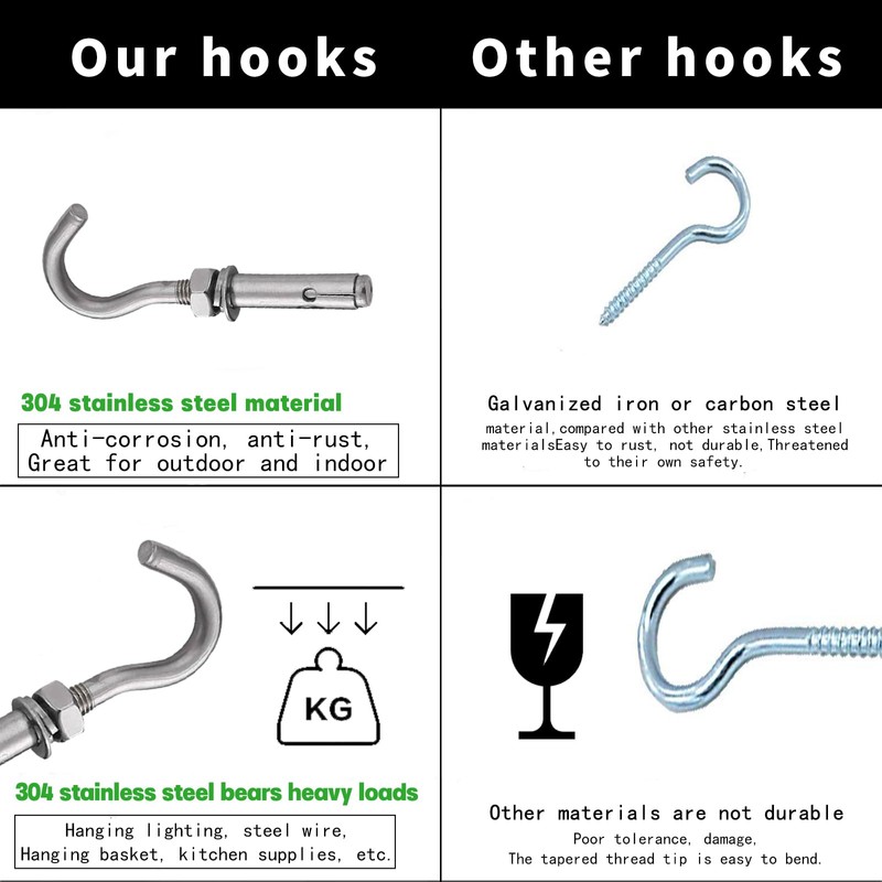 maogoujian Metal Wall Hangers Heavy Duty Concrete Wall Hooks,304 Stainless