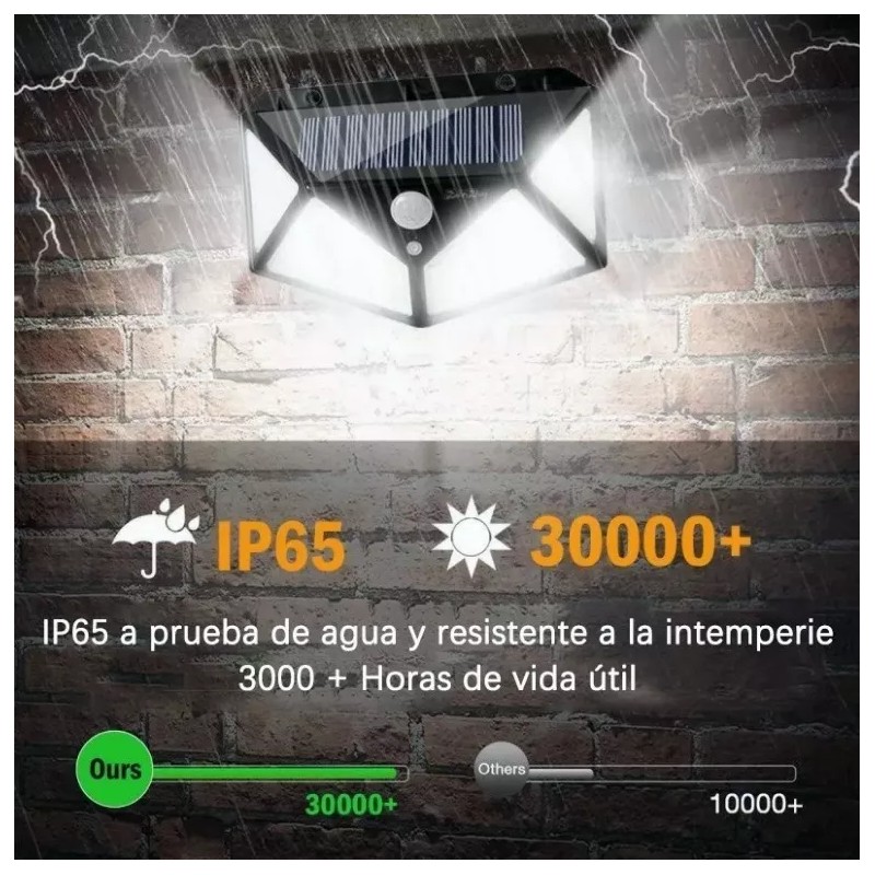 PTHORSE Jardín Al Aire Libre 100led Solar Impermeable Lámpara