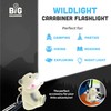 Sun Company WildLight Animal Carabiner Flashlight | Mini Animal Keychain