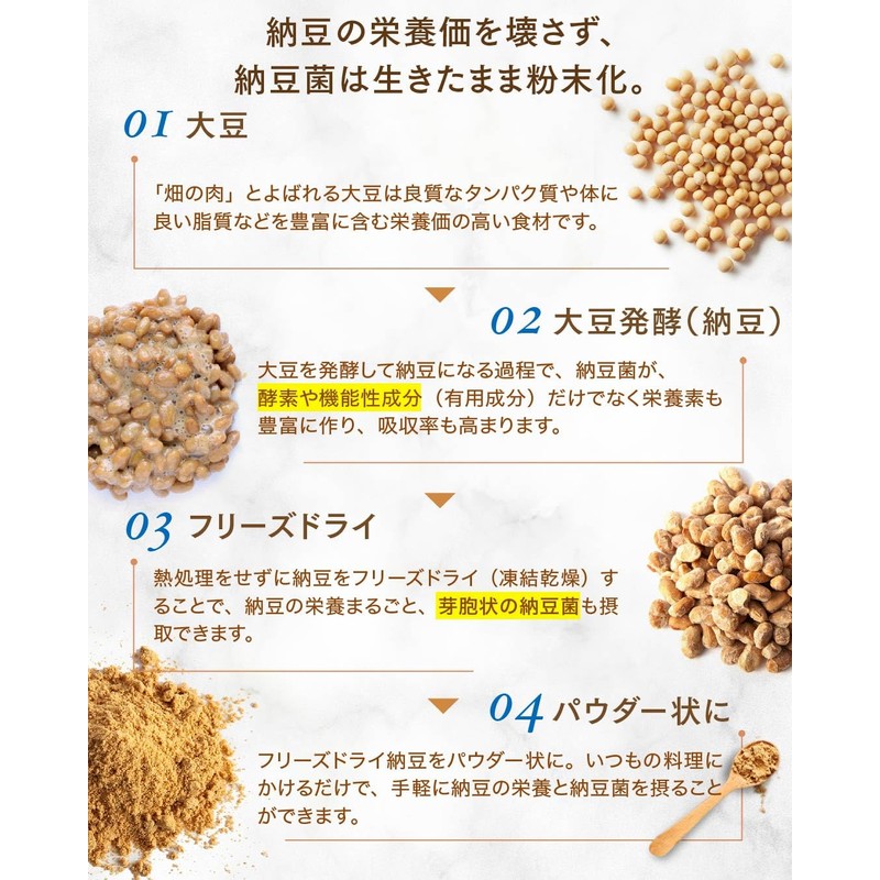 こな納豆（匂い粘りひかえめ）[お徳用サイズ] 納豆菌が生きている！ひとさじでバランス栄養食に 粉納豆（国産 納豆粉末100%・完全無添加 納豆パウダー） (150g)
