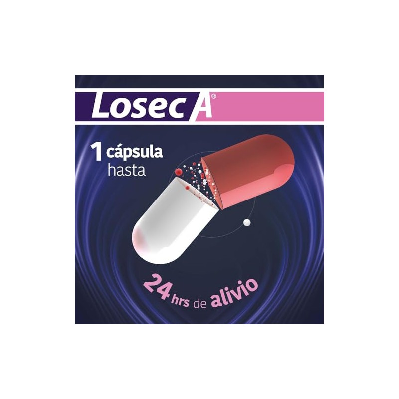 Losec Tratamiento Síntomas Gastritis Alivia Dolor Boca Estómago Sensación Vacío