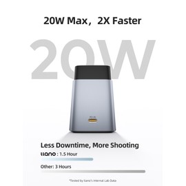 llano 20W NP-FZ100 Battery Charger: Fast Dual Slot for Sony Camera Batteries A7III, A7IV, A6700, FX3, FX30, A9, A7C, A7CII, A7RV, A7RIII, A6600, ZV-E1,ZV-E10II, A1,FX2, USB-C,LED,Durable CNC Aluminum