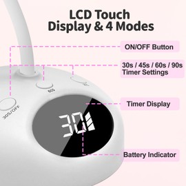 CGBE Mini UV Lamp for Nails with Smart Auto Sensor and 2 Timing Modes, 18 W Mini Nail Lamp for Gel Nails with 3 UV + LED Beads, Portable Small Nail Dryer Suitable for Salon and Home