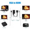 PREMIUM QUALITY VGA to HDMI Adapter VGA male To HDMI