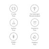 DRMTLGY Tratamiento de piel complejo de retinol 0,5%