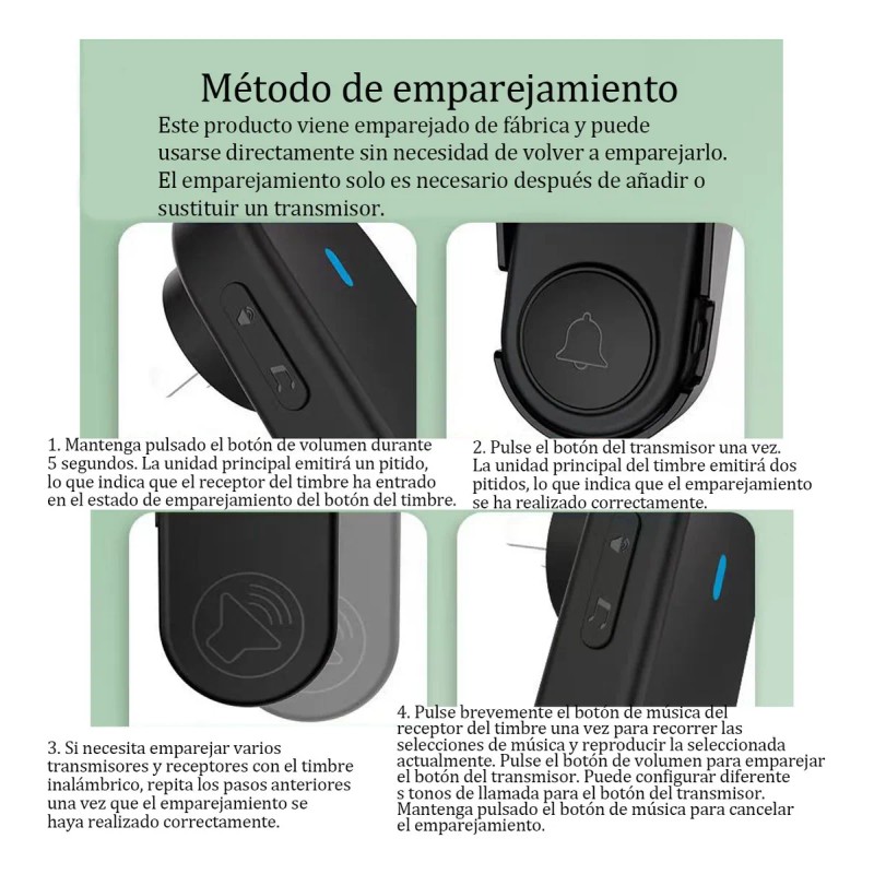 Timbre Inalámbrico Impermeable Con Luz Led 1 Transmiso 1 Rec