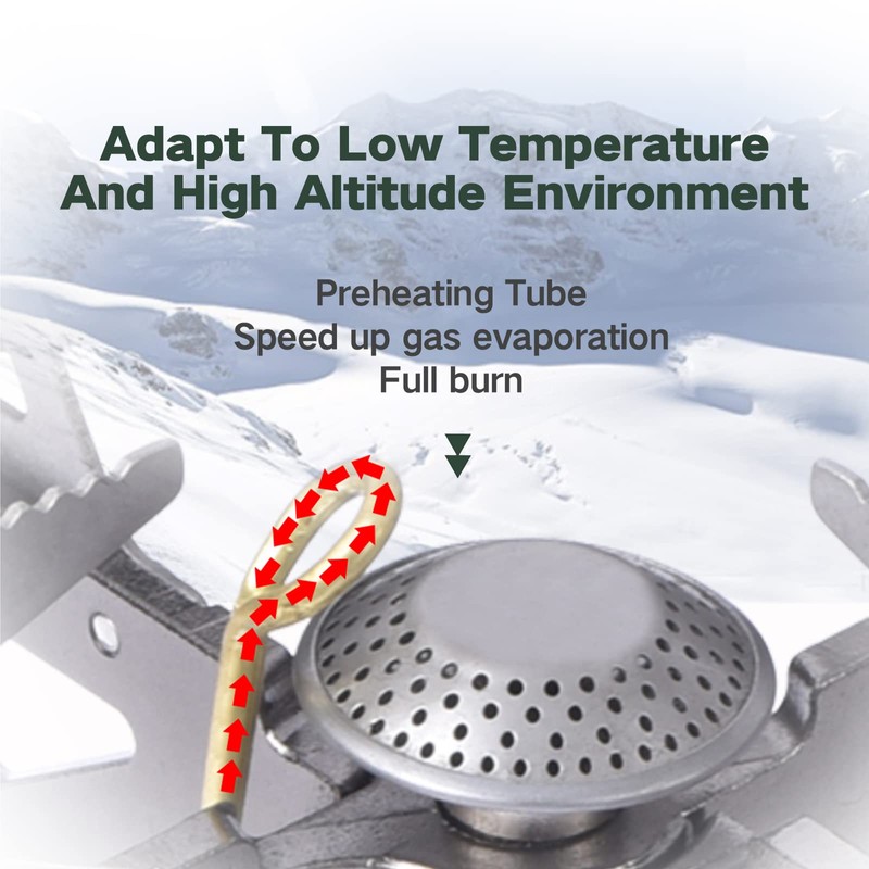BRS-32 Portable Camping Stove, Foldable, Adjustable Control, and Carrying Case