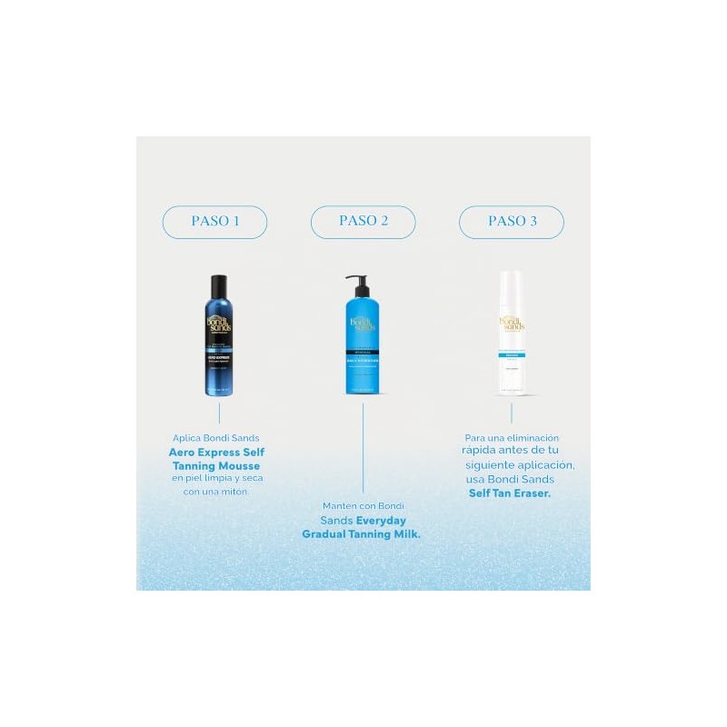 BONDI SANDS SELF TANNING FOAM (1 HOUR EXPRESS) - 7.04