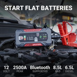 LOKITHOR JT400 Jump Starter and Battery Tester, 2500A 12V Car Jumper Starter Portable (8.5L Gas/6.5L Diesel Engines), 100-2000 CCA Bluetooth Car Battery Tester Alternator Tester, Smart Digital Screen