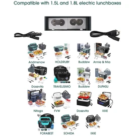 tuhood Electric Lunch Box Power Cord, 12V/24V/110V Heated Lunch Box Power Cable 32-inch, Portable Food Warmer Replacement Power Cord (Type-A)