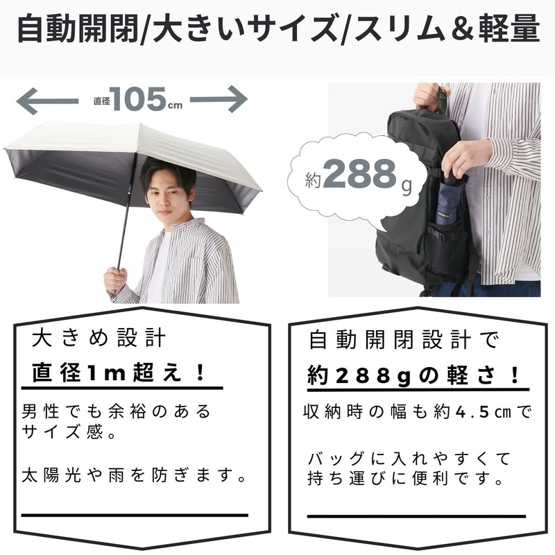 estaa 30225 Men's Parasol, Automatic Opening/Closing, Large Size, Light Blocking,