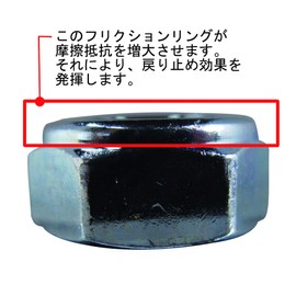 DAIDOHANT (Nut) UNIQLO Retardant Hex Nut [Iron]