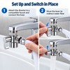 Faucet Splitter Adapter for Kitchen & Bathroom Sinks – Dual