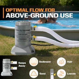EDOU 530 GPH Above Ground Pool Cartridge Filter Pump – Complete Kit with Hoses & Filter Cartridge – Durable, Leak-Proof Design for Clean Water – Easy Setup for Small to Medium Pools, 5.91 x 8.7 inch