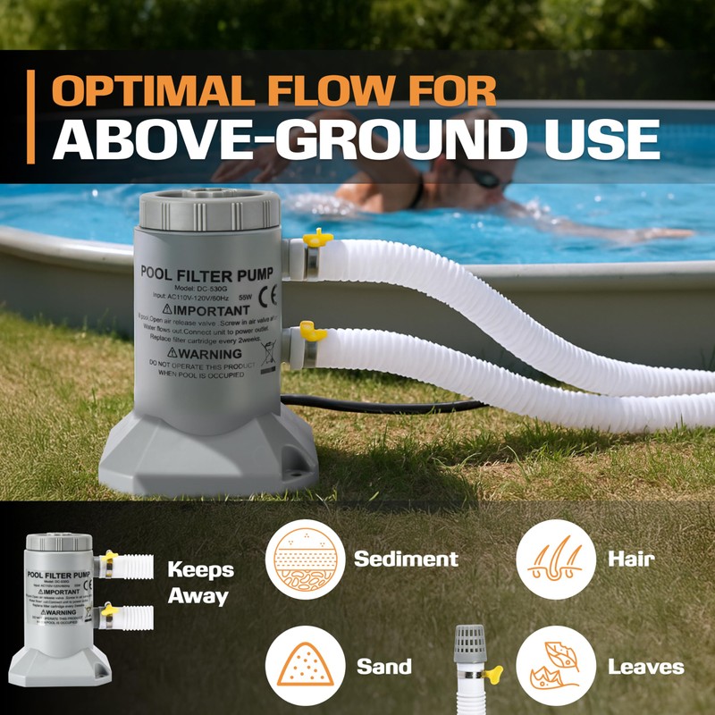 EDOU 530 GPH Above Ground Pool Cartridge Filter Pump –
