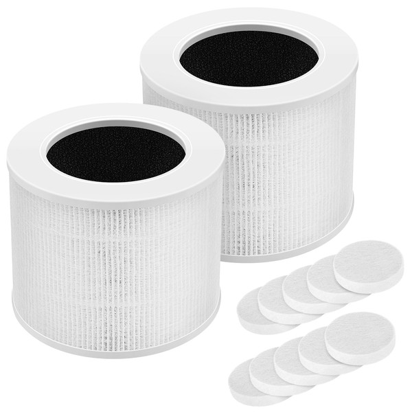 2-Pack Core Mini-RF Filter Compatible with LEVOIT Core Mini Air Purifie-r, 3-in-1 H13 HEPA High-Efficiency Activated Carbon Pre-filter for LEVOIT Core Mini Replacement Filter, Core Mini-RF
