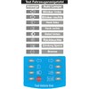 Berger & Schröter 20021 LED Trailer Tester, Car & Trailer