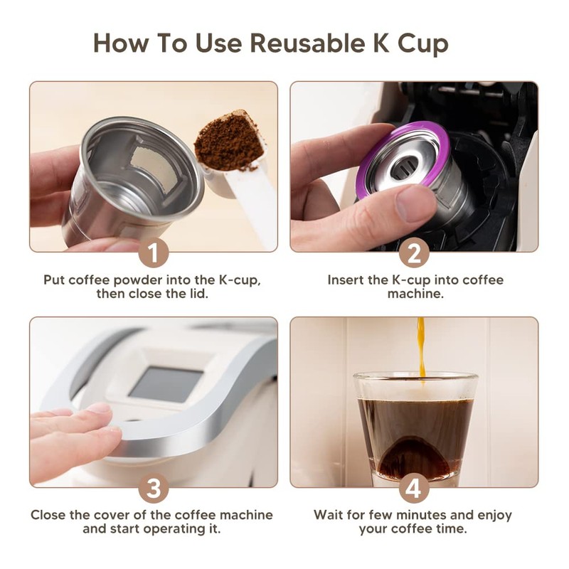 Reusable Coffee Filter Replacement for Keurig K Mini Plus Refillable