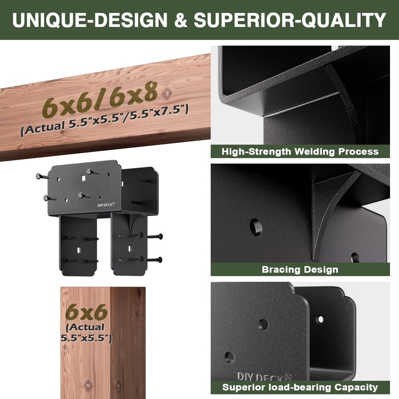 2Pack Post Tie Bracket Stainless Steel Beam Connector 6x6(Actual 5.5"x5.5")