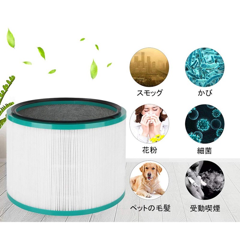 AIOGOO Fan Replacement Filter with Air Purifier Function Pure Series
