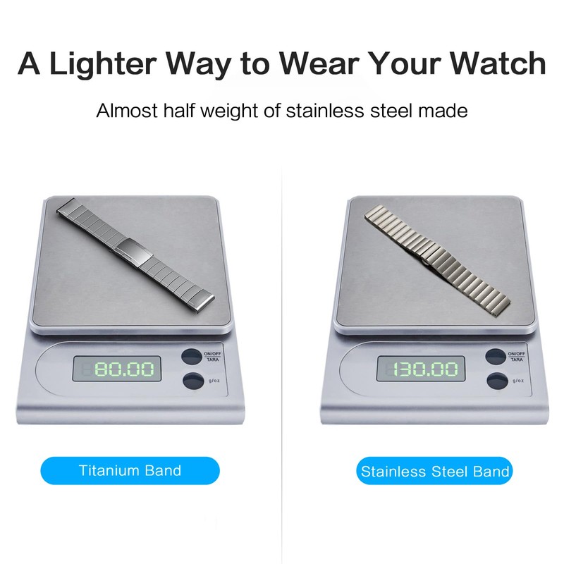 synsing 26mm Titanium Metal Quick Release WatchBand Compatible for Fenix