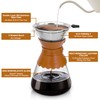 YMMIND 34oz Pour Over Coffee Maker with Double Layer Stainless