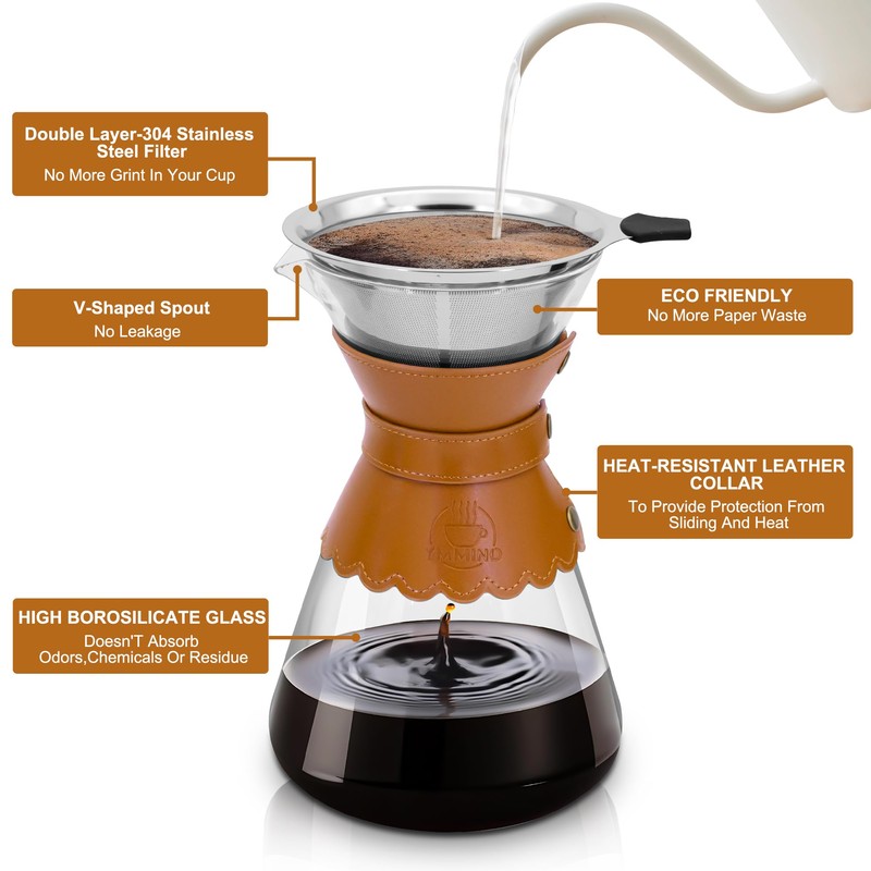 YMMIND 34oz Pour Over Coffee Maker with Double Layer Stainless
