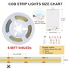 OMIKA Motion Sensor LED Light Strip, 6.56FT 640LEDs 4000K Nature