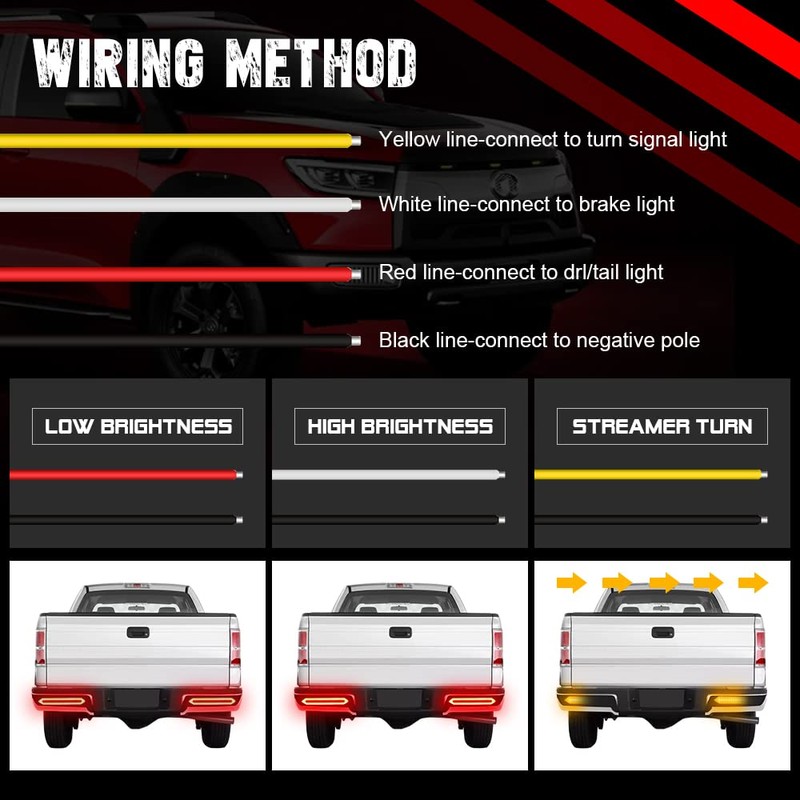 Sidaqi 100 LED Trailer Tail Lights,2835SMD Bright Tail/Stop/Brake/Sequential Turn Signal