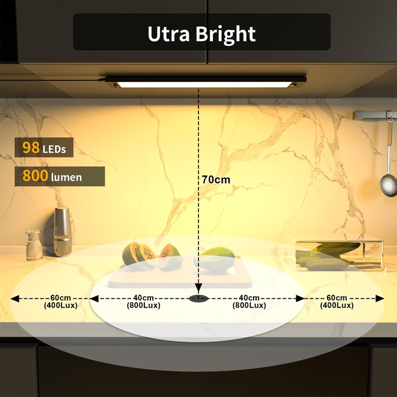 WOBANE 16.5 inch Under Cabinet Lighting,Dimmable Counter Lights for Kitchen