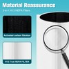 Blue Pure 311 AUTO Filter Replacement for Blueair Blue Pure