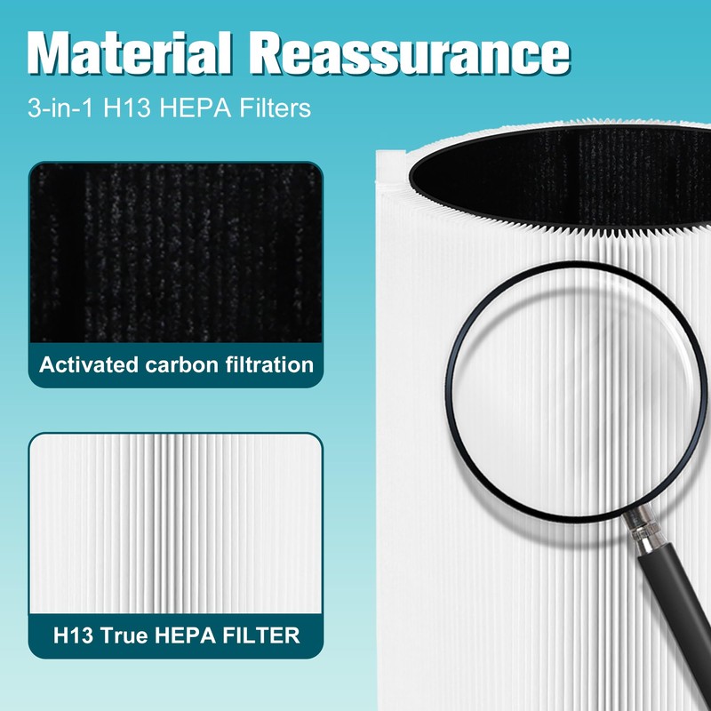 Blue Pure 311 AUTO Filter Replacement for Blueair Blue Pure